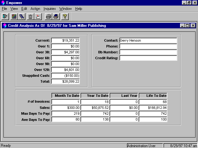 Credit Analysis