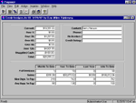 Credit Analysis